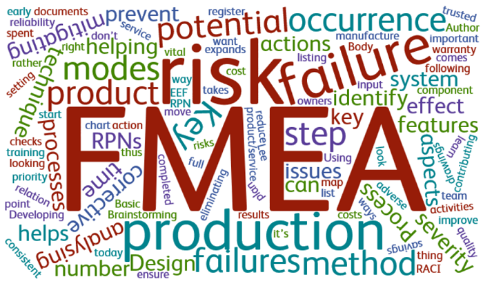تجزیه و تحلیل خطا و اثرات ناشی از آن (FMEA)